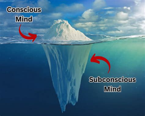 The Depths of the Subconscious: Exploring the Mind's Hidden Realms