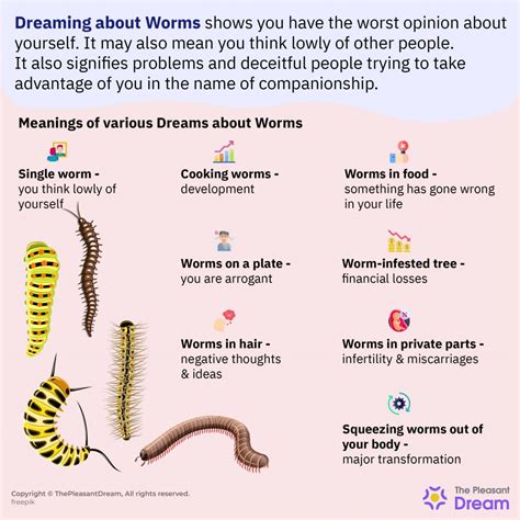 The Disturbing Symbolism of Dreaming of Expelling Worms