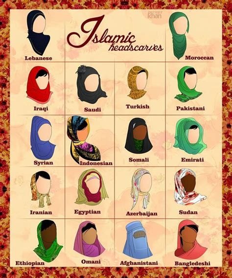 The Diverse Significance of Scarves in Various Cultures