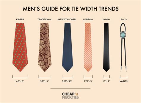 The Diverse Styles of Neckties and Their Symbolic Significance in Dreams