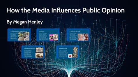 The Emergence of Influencers: Analyzing the Impact of Social Networking Sites on Shaping Public Perception