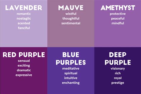 The Emotional Impact of Dreaming in Purple: What Does it Indicate?