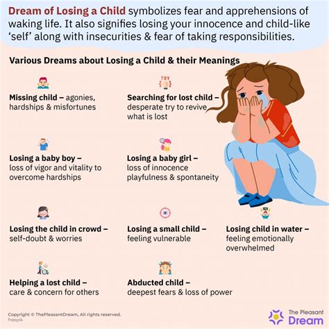 The Emotional Rollercoaster: Decoding the Hidden Meanings Behind Dreams of Losing a Beloved Child