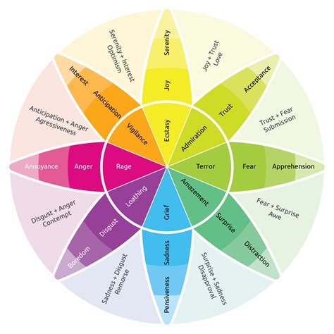 The Emotional Rollercoaster: How Colors in Dreams Reflect Feelings