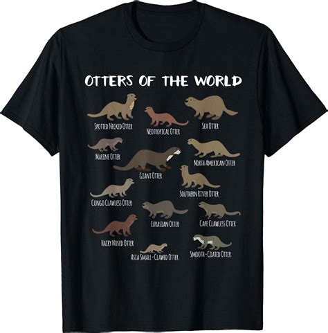 The Enchanting Realm of Otters