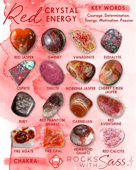 The Energizing Power of Red Crystals: Understanding the Spiritual Message