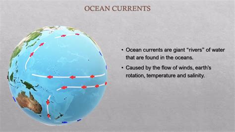 The Enigmatic Influence of Ocean Currents