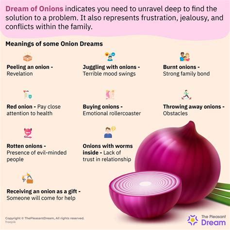 The Enigmatic Significance of Onions Unveiled in Dream Interpretation