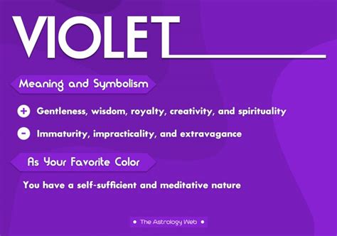 The Enigmatic Significance of a Violet Tongue