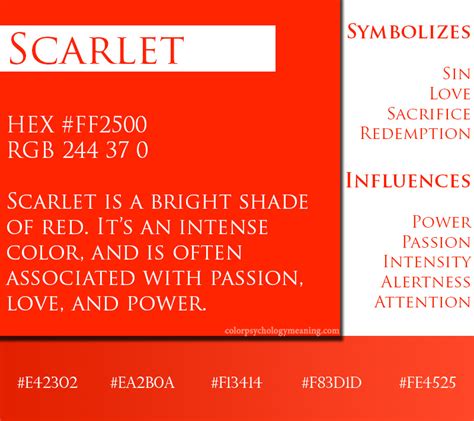 The Enigmatic Symbolism of the Scarlet Hue