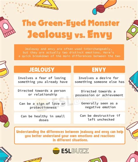 The Envious Monster: The Damaging Consequences of Jealousy on Relationships