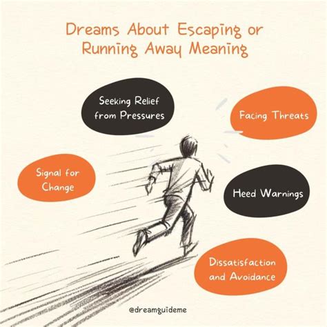 The Essence of Escaping Reality: Decoding the Significance of Dreams Involving the Act of Running Away