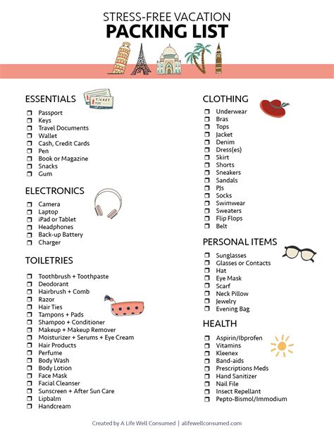 The Essential Packing Checklist for a Stress-Free Vacation