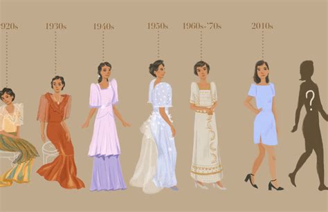 The Evolution of Bridal Fashion: From Traditional to Modern