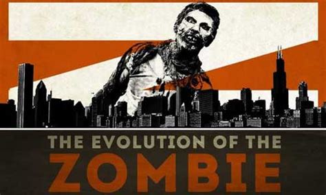 The Evolution of Zombies: From Legend to Pop Culture Sensation