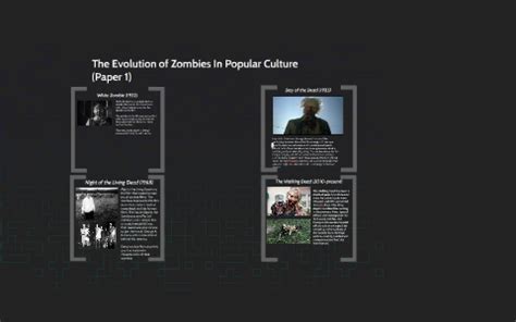 The Evolution of Zombies in Pop Culture