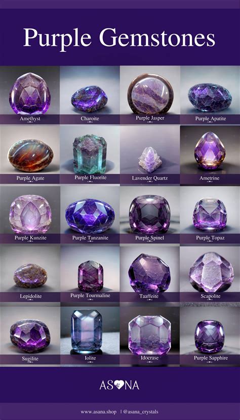 The Exquisite Rarity and Exceptional Value of Lavender Gems