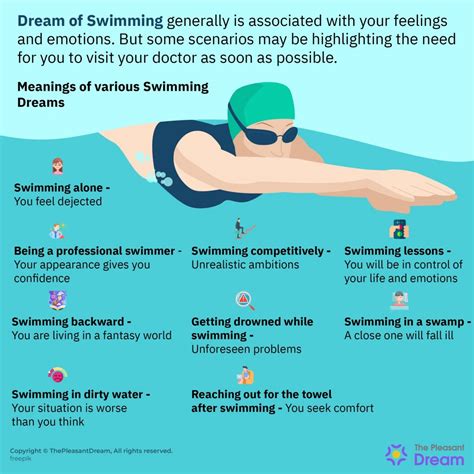 The Fascinating Phenomenon of Swimming in Dreams