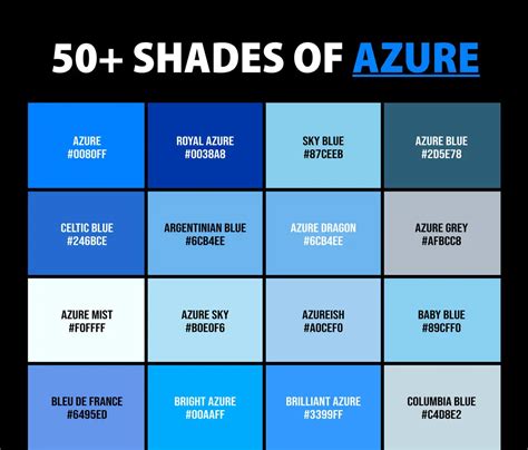 The Fascinating Psychology Behind the Captivating Azure Shade