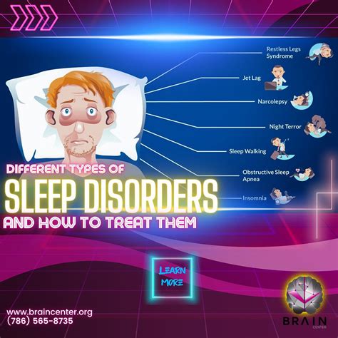 The Fascinating Realm of Sleep Disorders