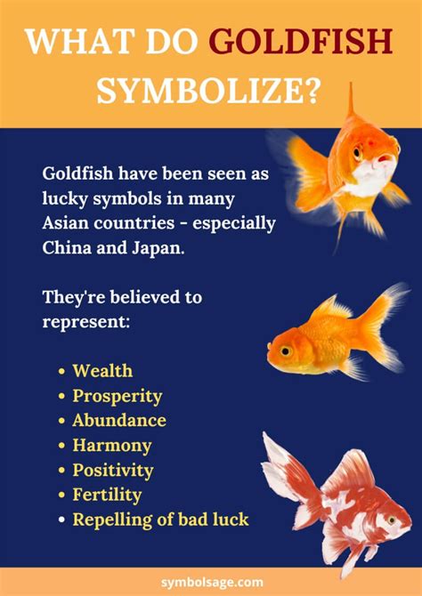 The Fascinating Symbolism of Petite Goldfish