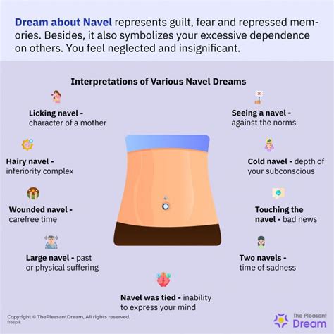 The Fascinating Symbolism of the Navel in Dreams