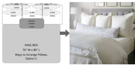 The Final Touch: Enhancing Your Dream Bed with Pillows and Throws