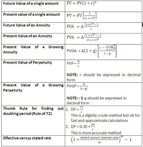 The Financial Equation: Evaluating Shirley Sweet's Monetary Value