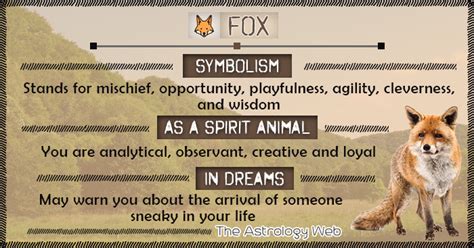 The Fox as a Symbol in Dreams