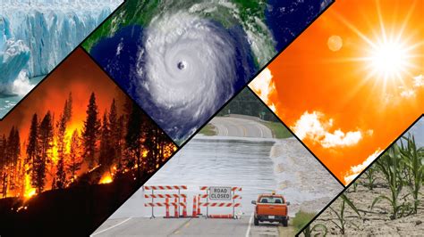 The Future Threat: Anticipating the Impacts of Climate Change on Enormous Oceanic Disasters