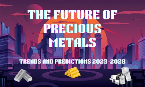 The Future of the Precious Coin: Trends and Predictions