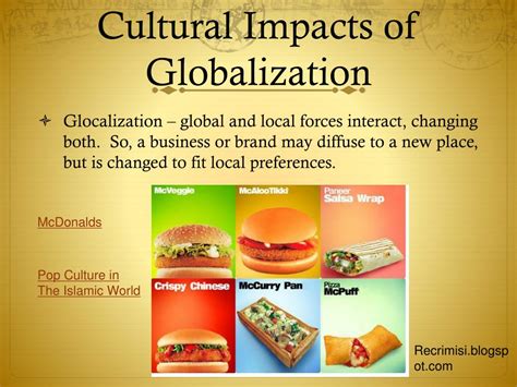 The Global Phenomenon: McDonald's and its Cultural Impact