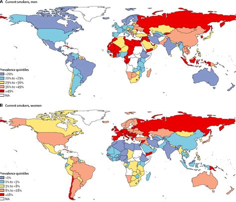 The Global Tobacco Industry: Trends, Challenges, and Regulation