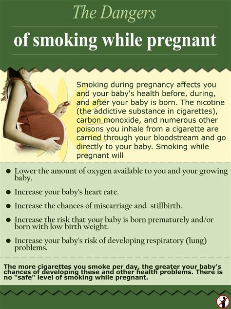 The Hazards of Smoking While Expecting