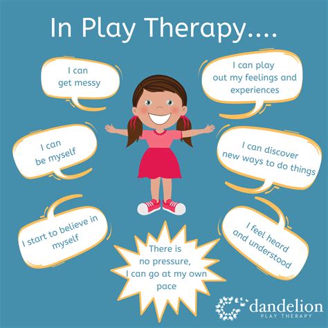 The Healing Power of Play: Exploring the Therapeutic Benefits of Toy Spheres