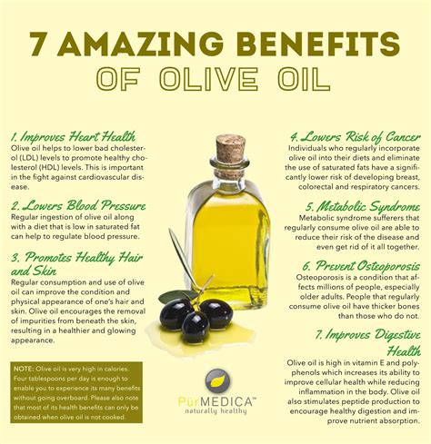 The Health Benefits of Olive Oil: Nourishing Your Body Inside and Out