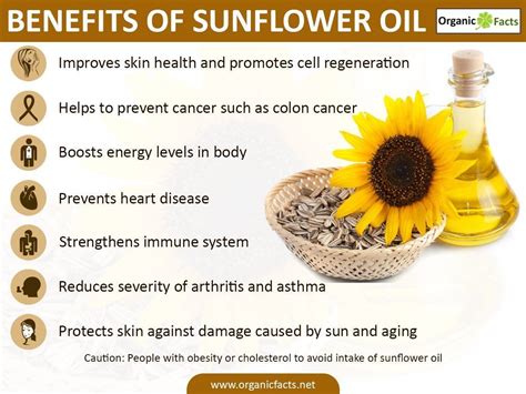 The Health Benefits of Sunflower Oil