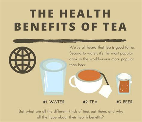 The Health Benefits of Tea with Milk Unveiled