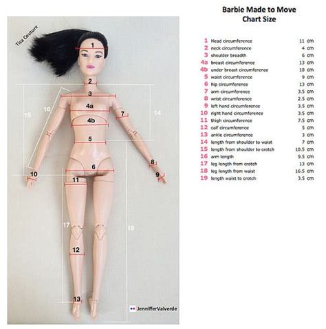 The Height and Figure of Pussy Doll: Body Measurements Revealed