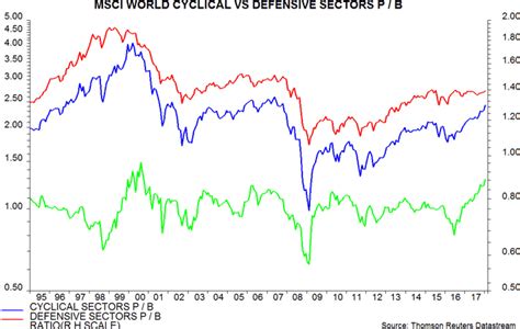 The Hidden Dangers of Monetary Fantasies: Warning Indicators to Stay Attentive to