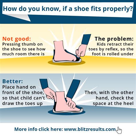 The Hidden Meaning of Donning Footwear on the Incorrect Feet