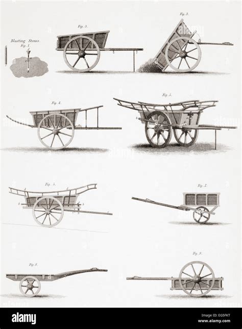 The Historical Significance of Handcarts in Various Cultures