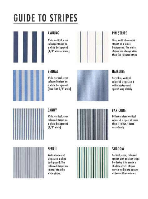 The Historical Significance of the Iconic Striped Pattern