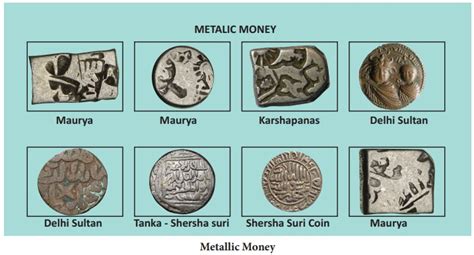 The History and Evolution of Silver Coins: From Ancient Times to the Present