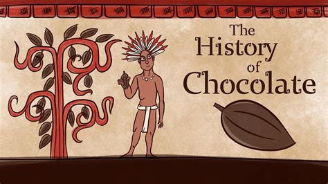 The History of Chocolate