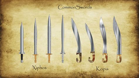 The History of Sword Making: Tracing Back to Ancient Civilizations