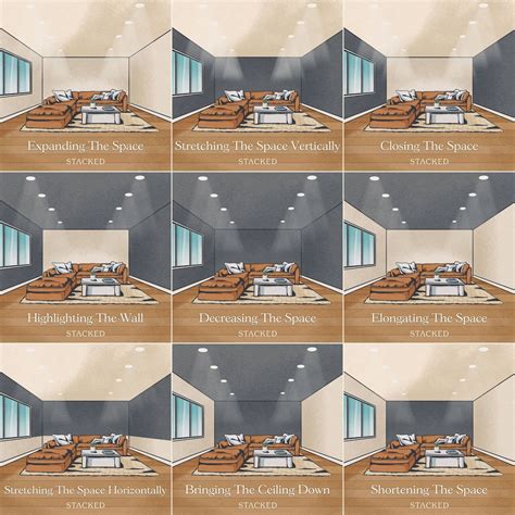 The Illusion of Space: Creating the Illusion of a Larger Room with Light-Colored Walls