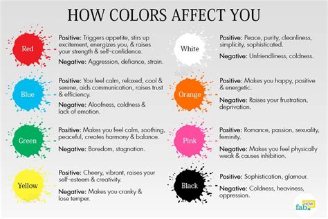 The Impact of Color: How Different Shades in Sleepwear Can Influence Your Mood and Sleep Quality