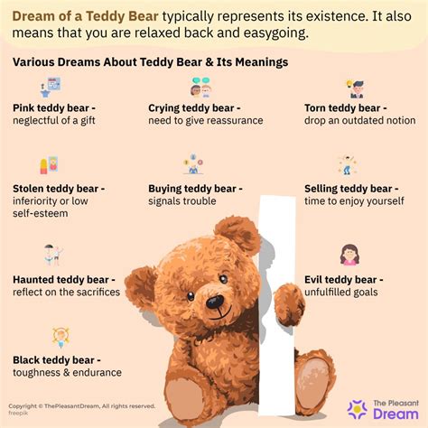 The Impact of Cultural Beliefs: Investigating the Diverse Interpretations of Dreaming About Embracing a Teddy Bear