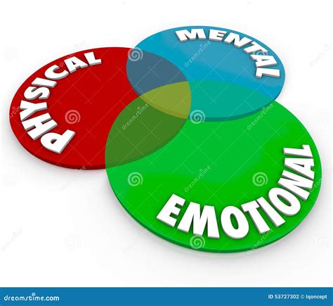 The Impact of Dreaming about an Ailing Individual in a Medical Facility on Our Emotional Well-being